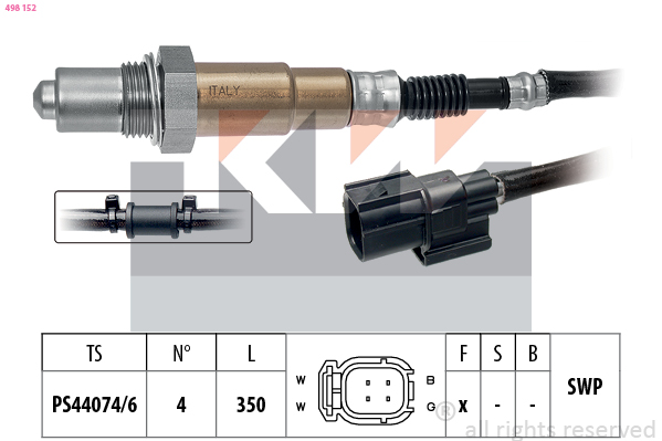 Lambda sonda KW
